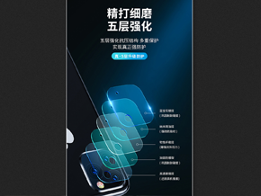 Apple全覆盖镜头膜