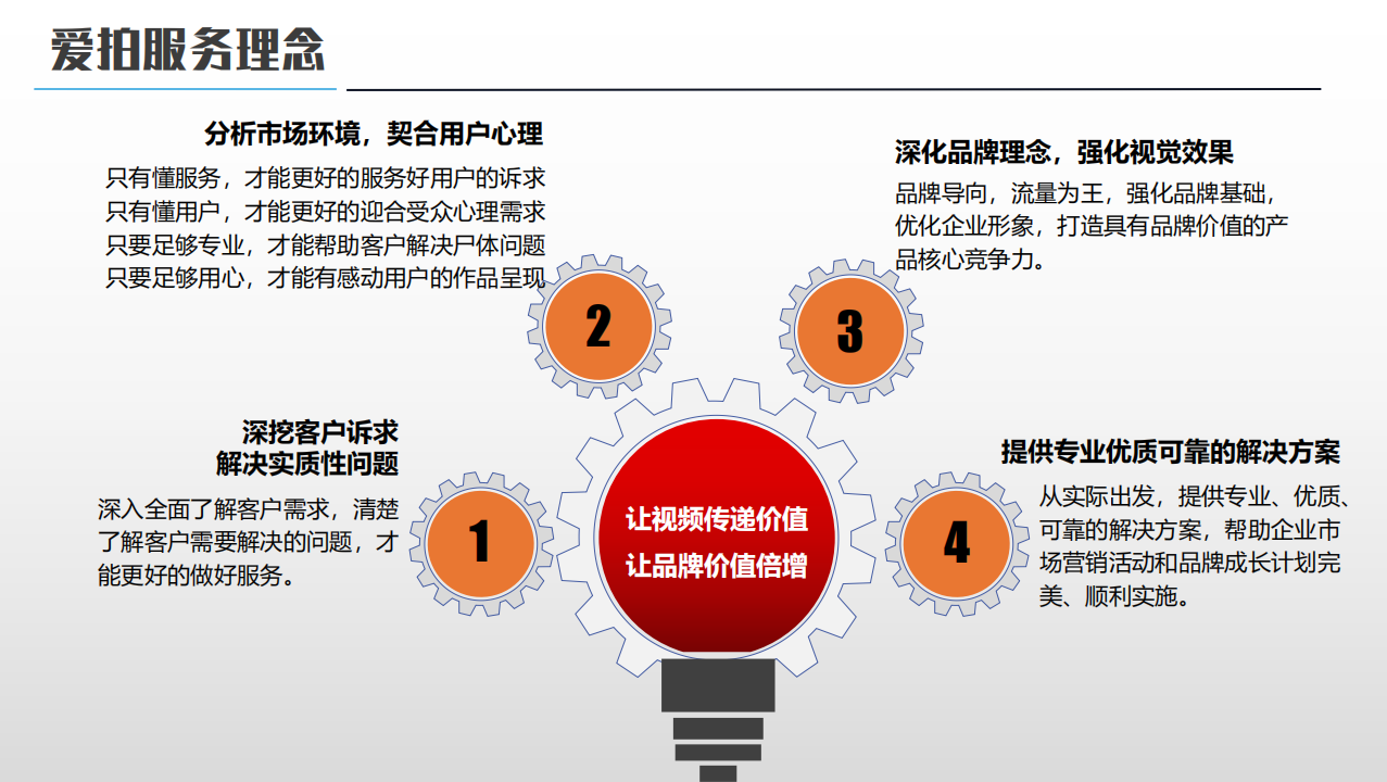 拍摄理念